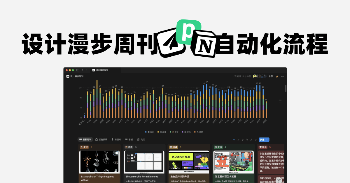 设计漫步周刊自动化工作流分享