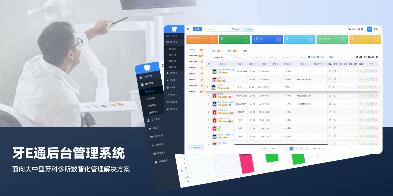 牙E通后台管理系统
